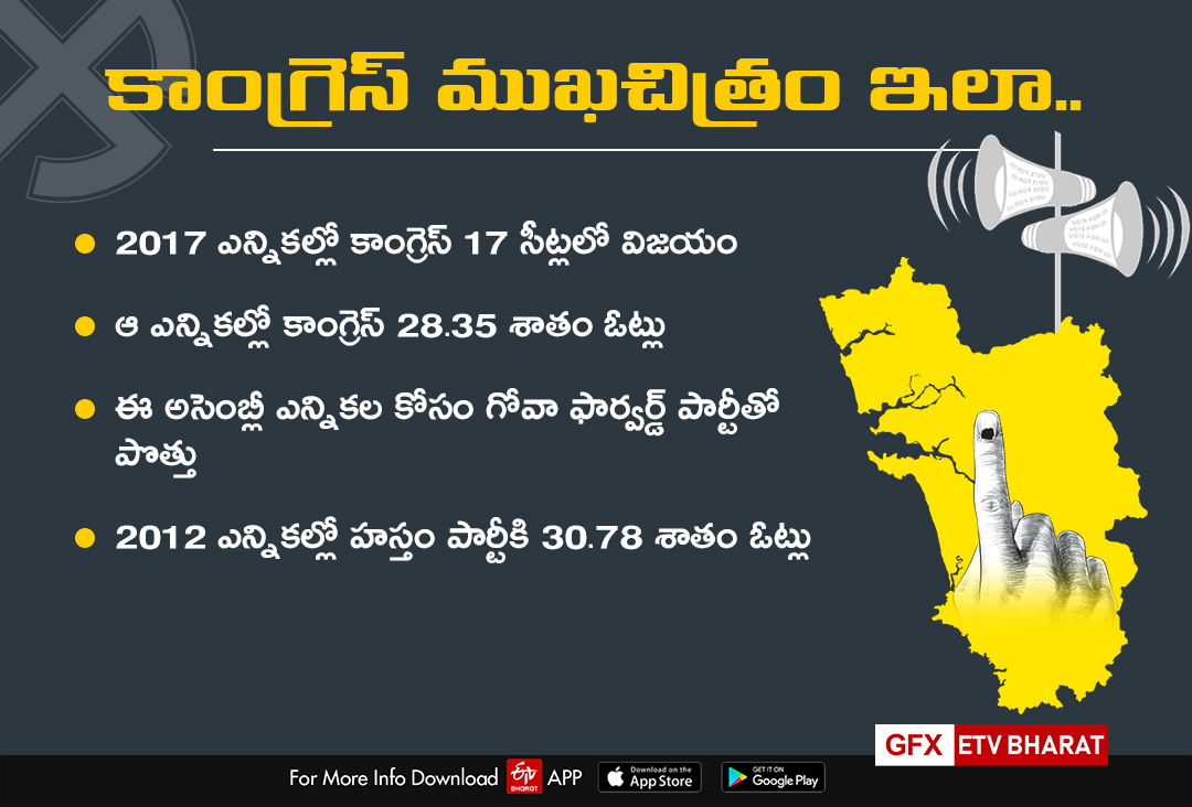 goa assembly election 2022