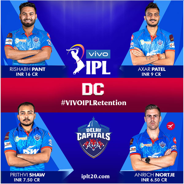 delhi capitals, దిల్లీ క్యాపిటల్స్