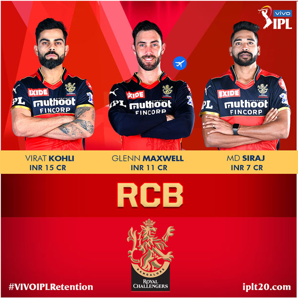 royal challengers Bangalore,  రాయల్ ఛాలెంజర్స్ బెంగళూరు