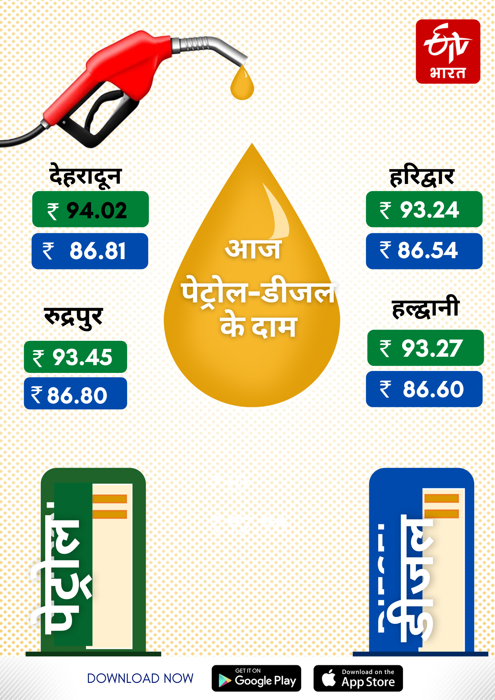 PETROL AND DIESEL PRICE