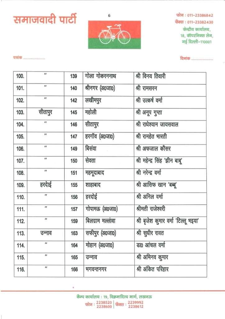 UP Assembly Election 2022, Uttar Pradesh Assembly Election 2022, UP Election 2022 Prediction, UP Election Results 2022, UP Election 2022 Opinion Poll, UP 2022 Election Campaign highlights, UP Election 2022 live, Akhilesh Yadav vs Yogi Adityanath, up chunav 2022, UP Election 2022, up election news in hindi, up election 2022 district wise, UP Election 2022 Public Opinion, यूपी चुनाव न्यूज, उत्तर प्रदेश विधानसभा चुनाव, यूपी विधानसभा चुनाव 2022