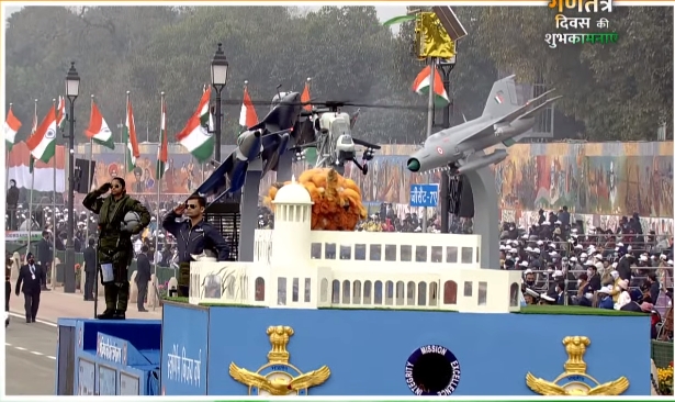 REPUBLIC DAY tableau