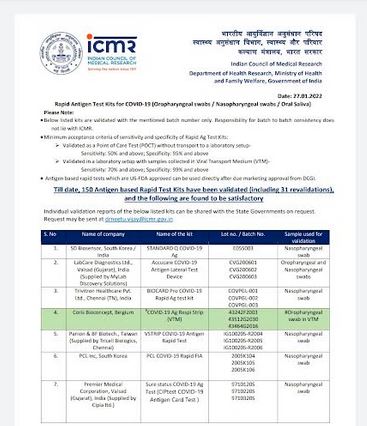 Rapid Antigen Test kit: ଓଡିଶାର ପ୍ରଥମ ଆଣ୍ଟିଜେନ୍‌ ଟେଷ୍ଟ କିଟ୍‌କୁ ICMRର ଅନୁମୋଦନ