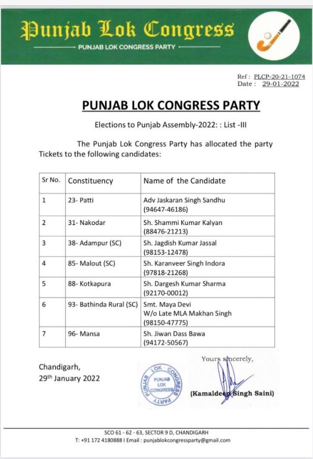 पंजाब लोक कांग्रेस ने जारी की 7 उम्मीदवारों की सूची