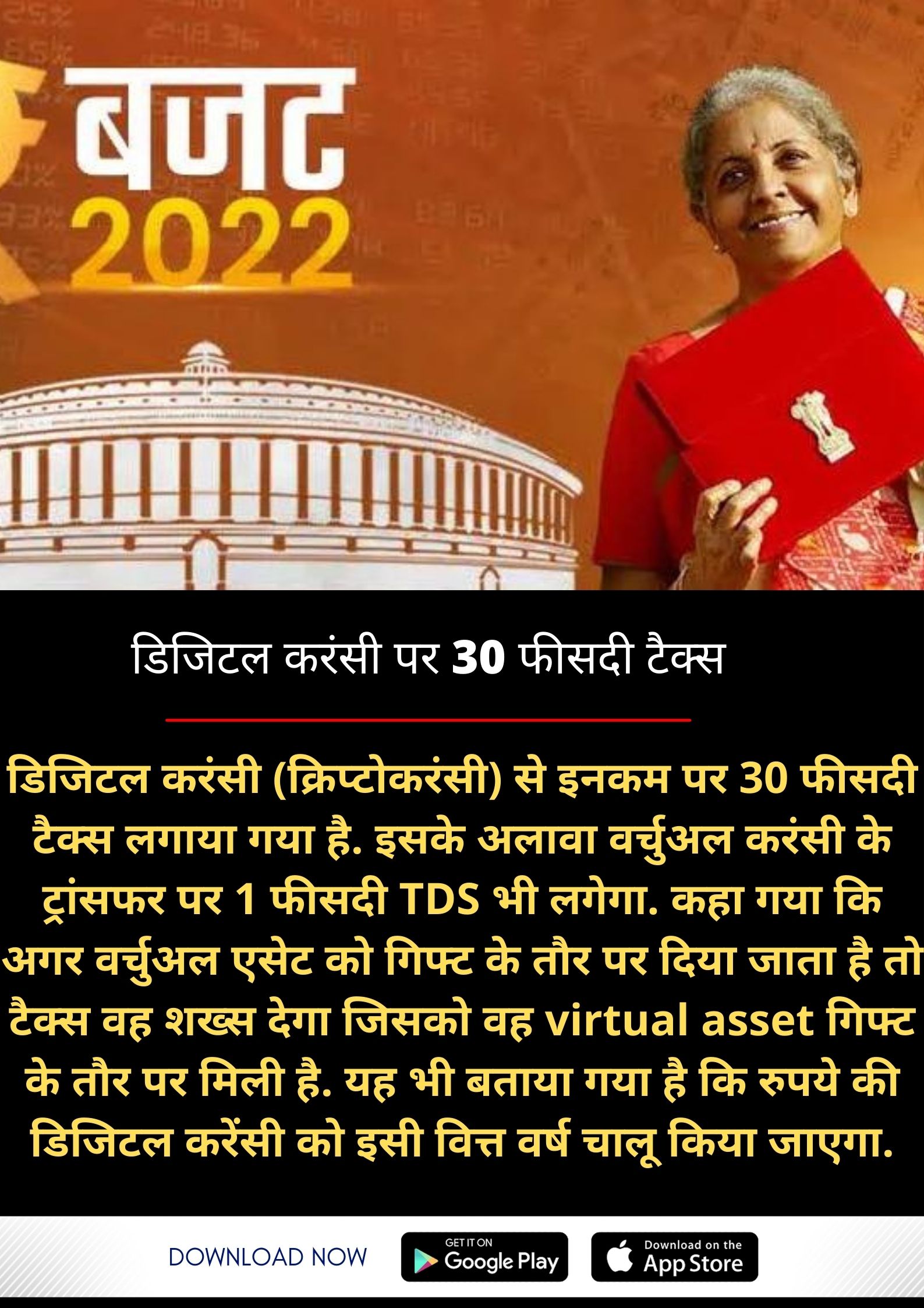 Union Budget 2022 important declarations