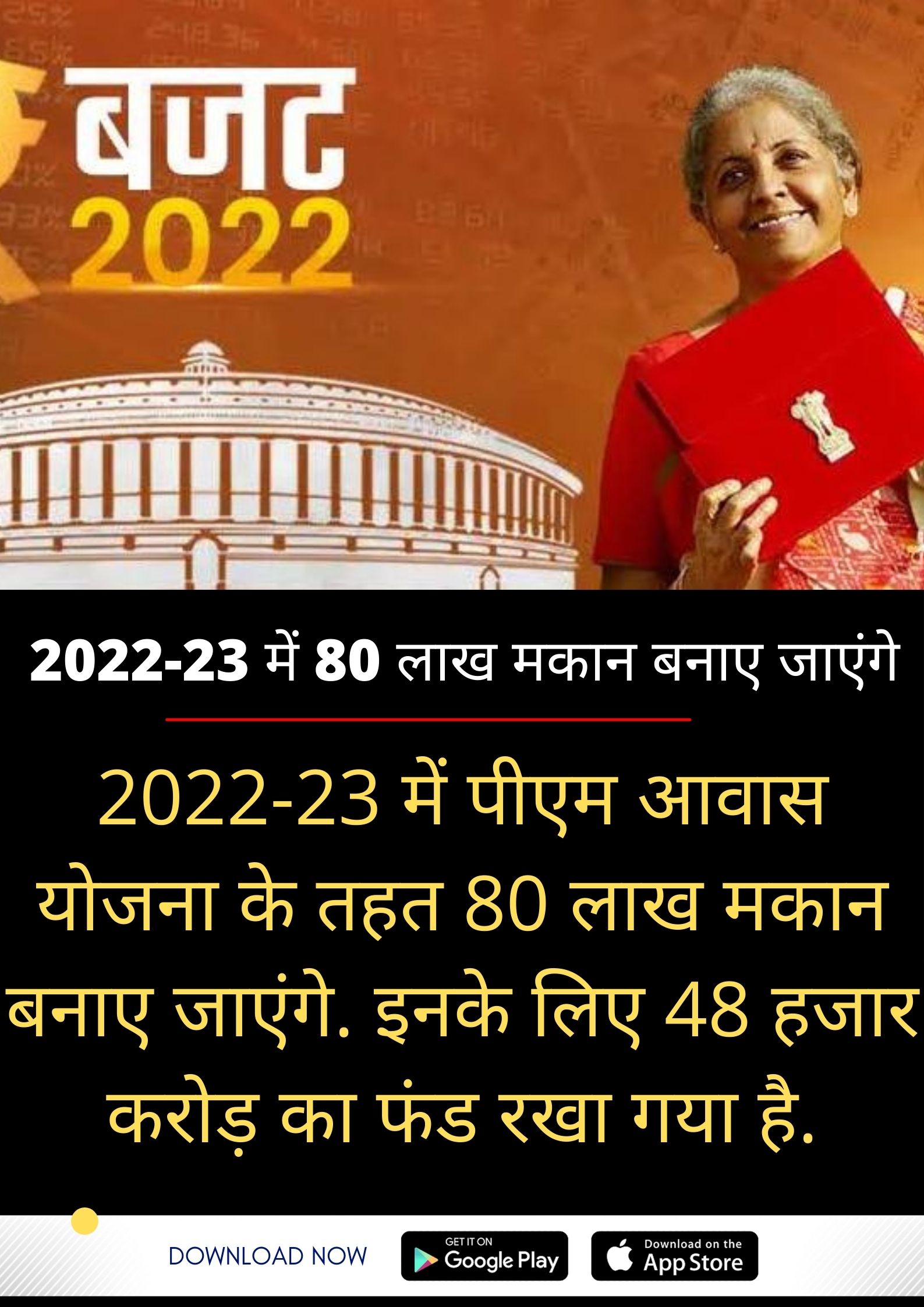 Union Budget 2022 important declarations