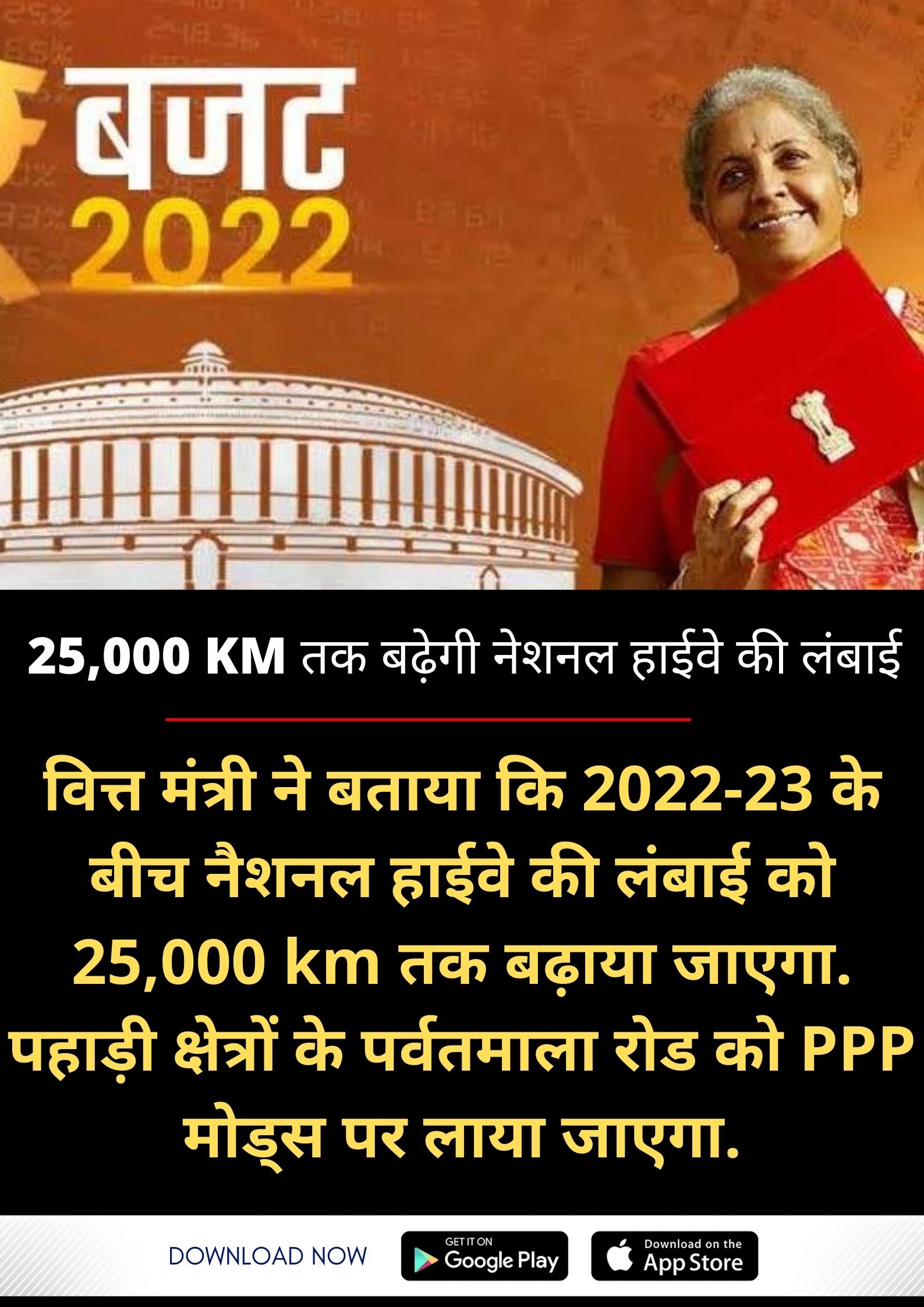 Union Budget 2022 important declarations