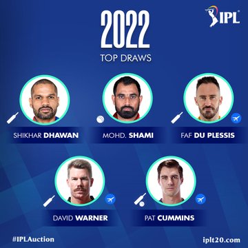 IPL 2022 Auction