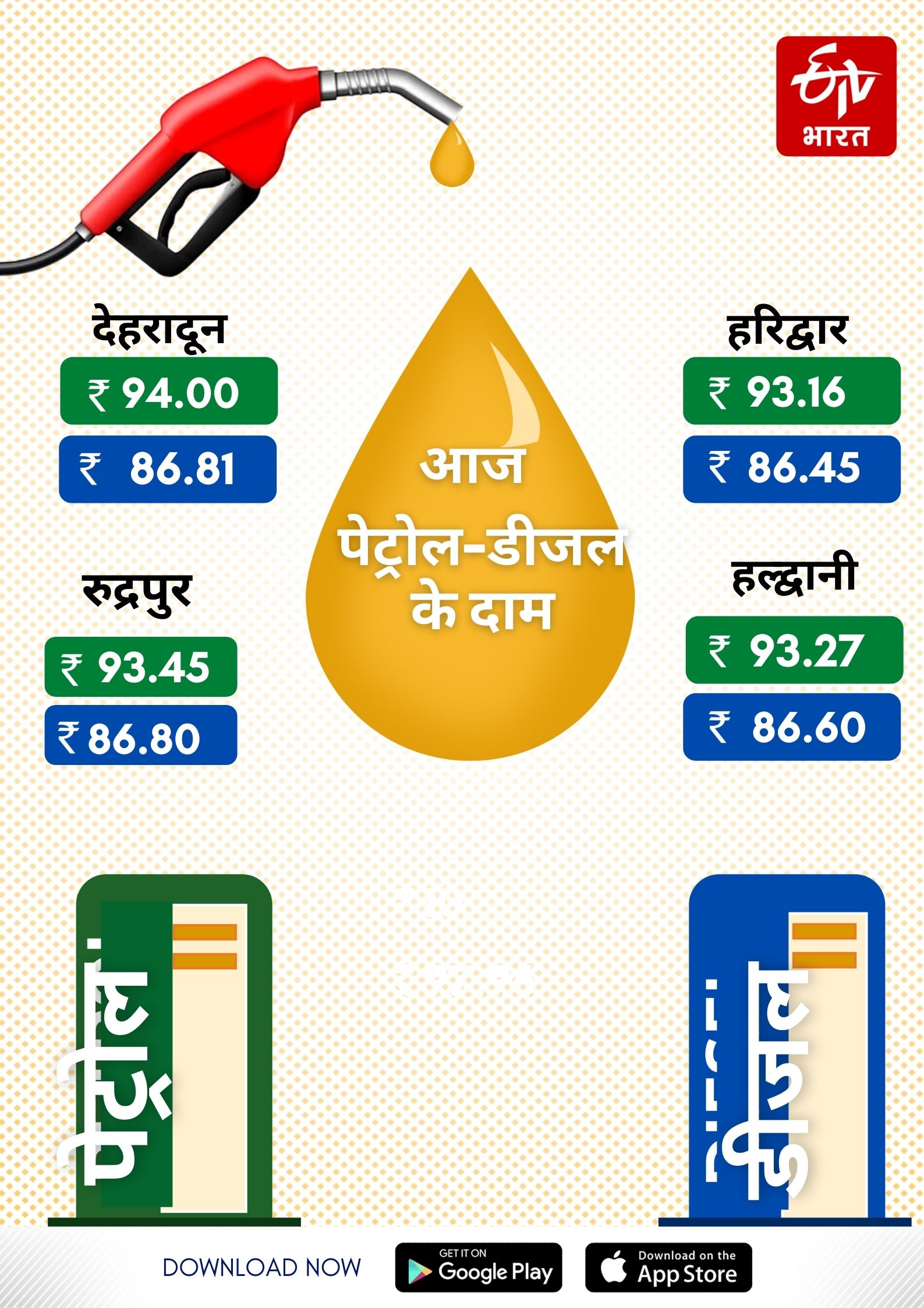 fuel prices in uttarakhand