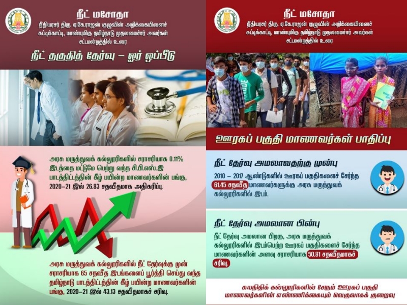 தமிழ்நாடு சட்டப்பேரவையின் சிறப்புக் கூட்டத்தில் நீட் விலக்கு மசோதா