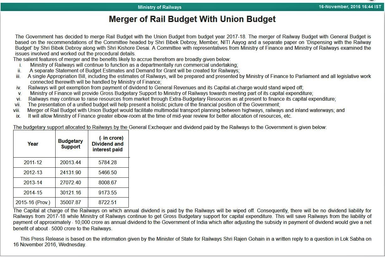 rail budget