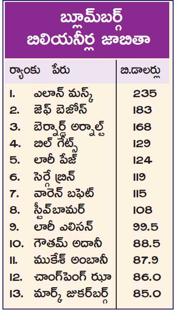 asia richest person