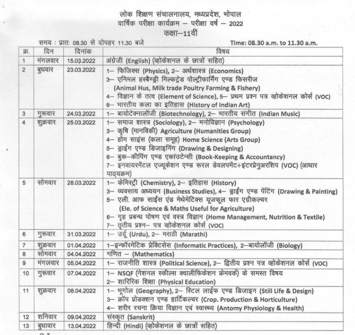 11th class date sheet