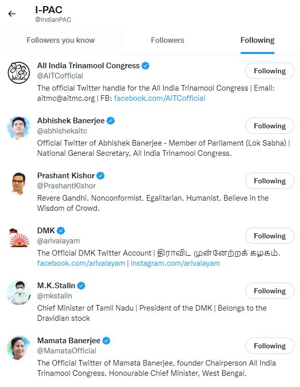 ipac again starts follow mamata banerjee on twitter amid controversy