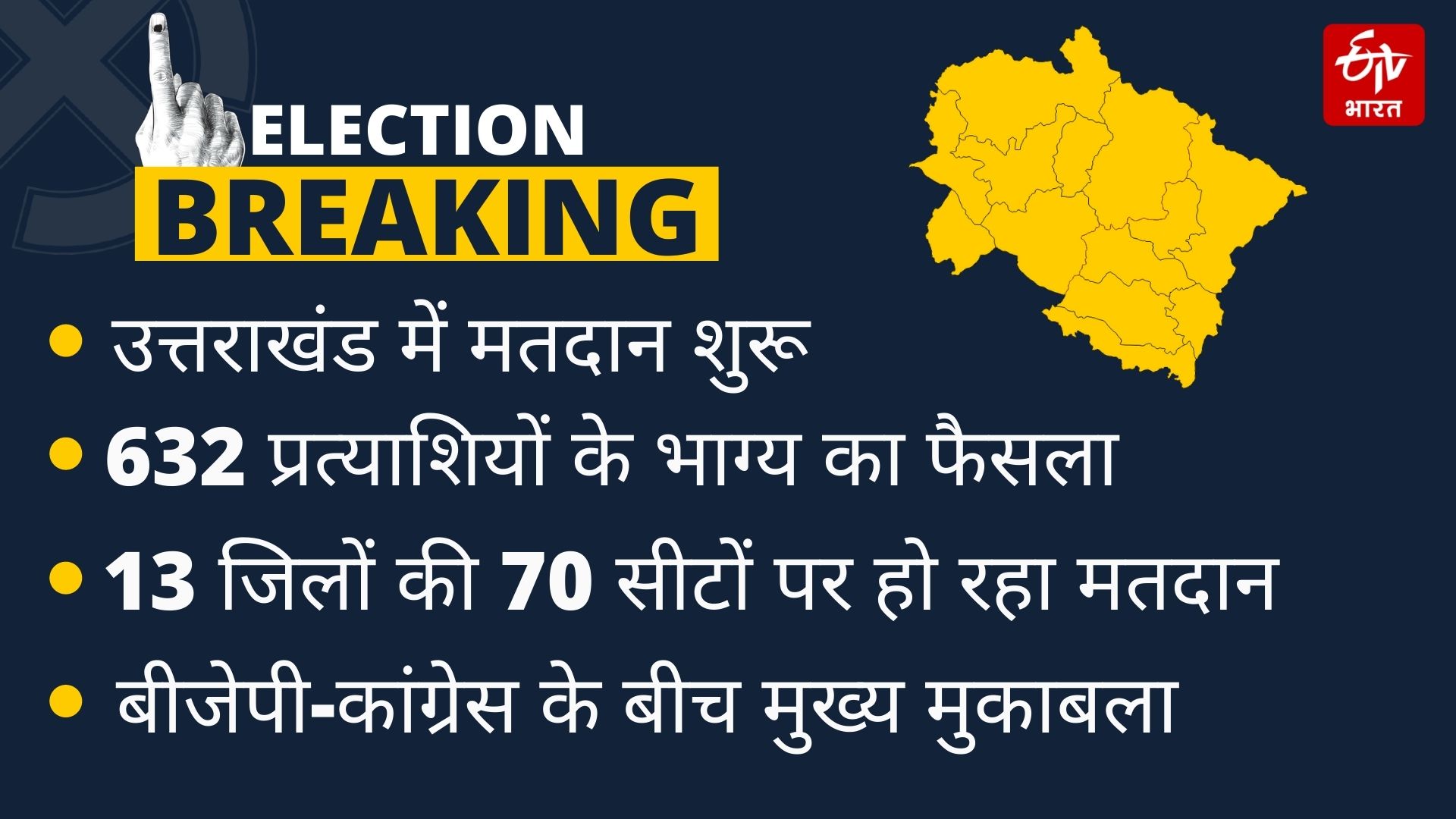 Uttarakhand Assembly Election