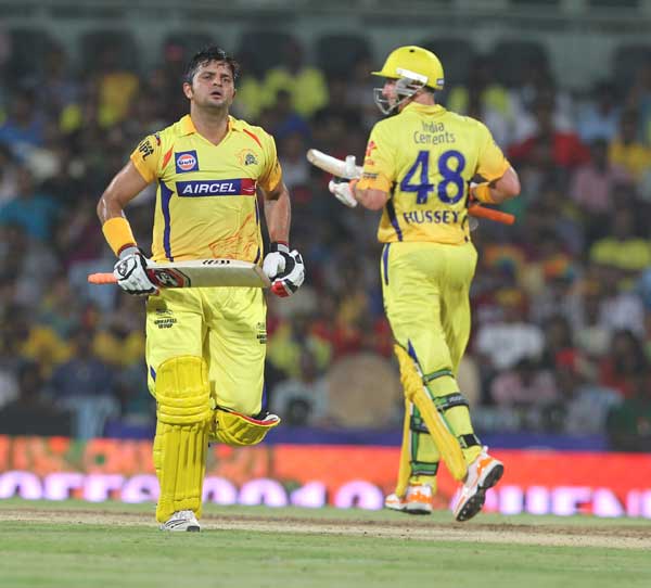 CSK Suresh Raina