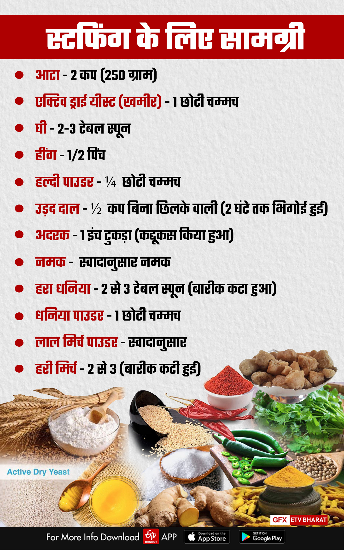 Himachal Traditional Food