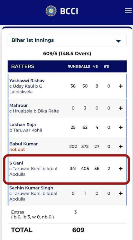 Ranji Trophy 2022