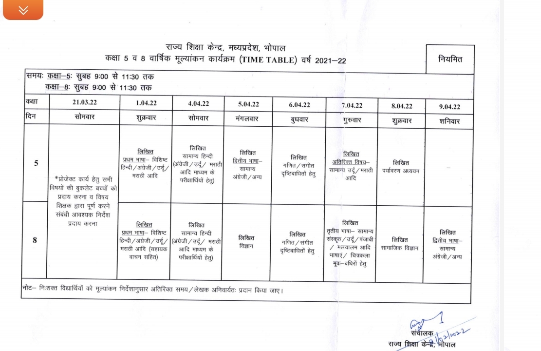 MP 5th and 8th class board exam 2022 timetable released