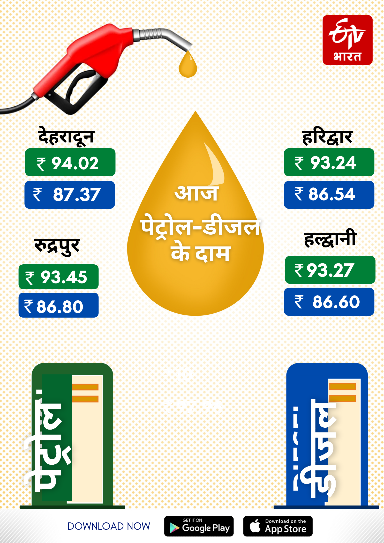 petrol diesel price