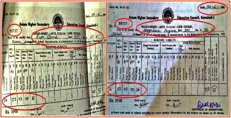 Assam municipal election 2022