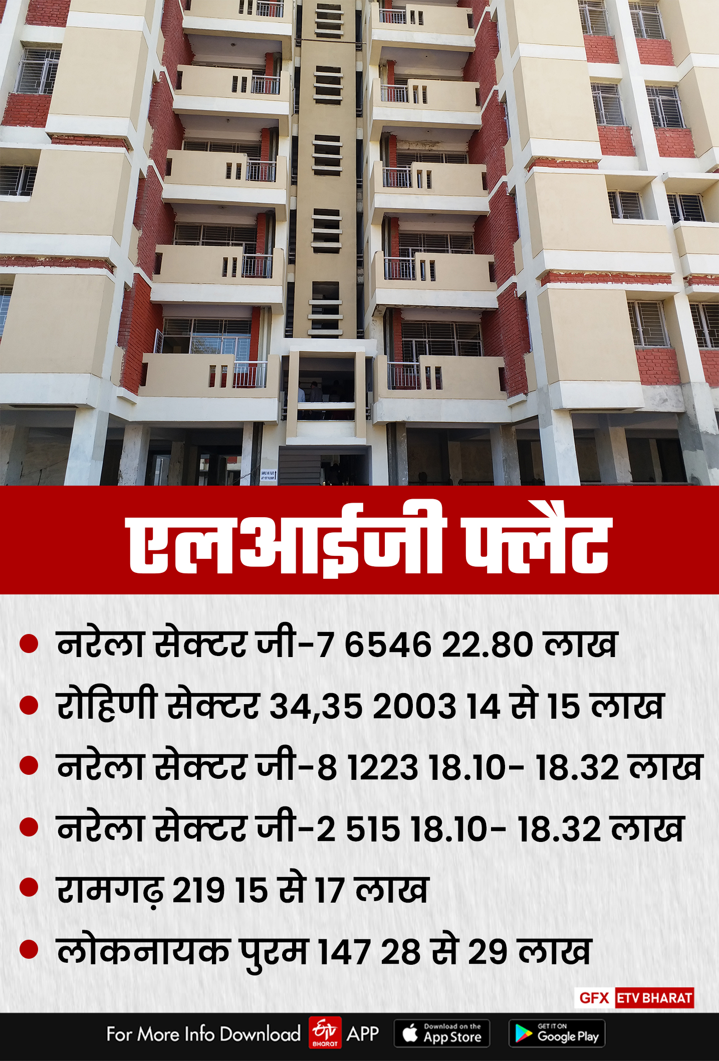 dda giving facility