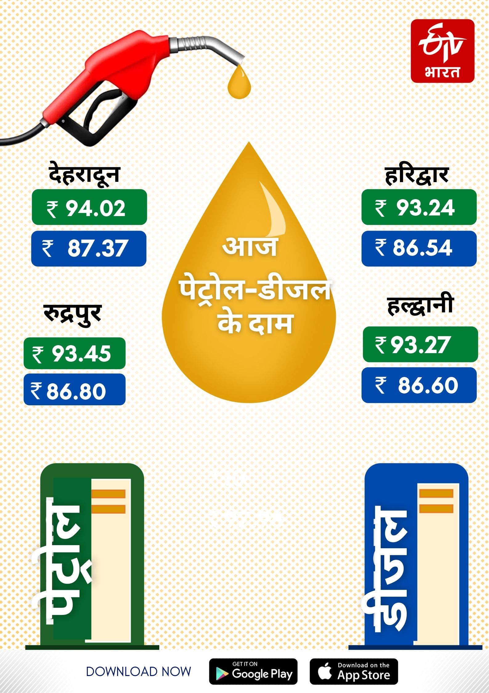 Uttarakhand Petrol Diesel