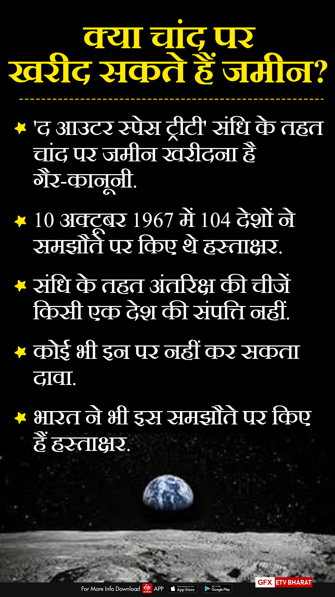 डॉक्टर दंपत्ति ने बेटी के जन्मदिन पर चांद पर जमीन खरीदी