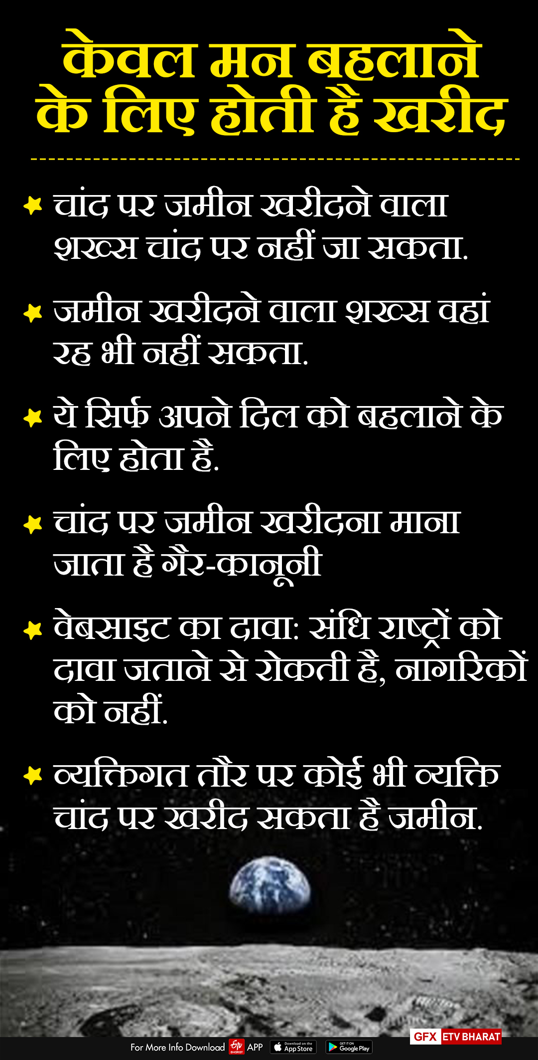 डॉक्टर दंपत्ति ने बेटी के जन्मदिन पर चांद पर जमीन खरीदी