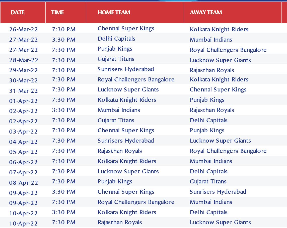 Ipl schedule