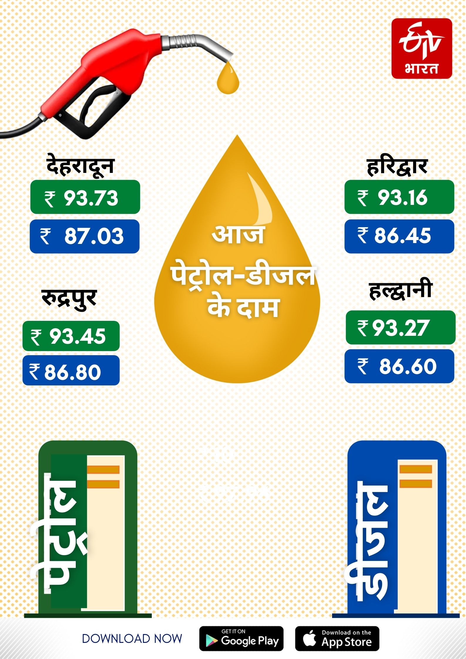 Uttarakhand Petrol Diesel