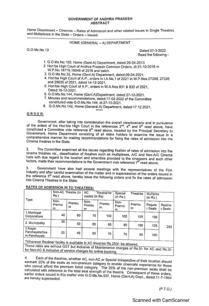 Cinema ticket rates