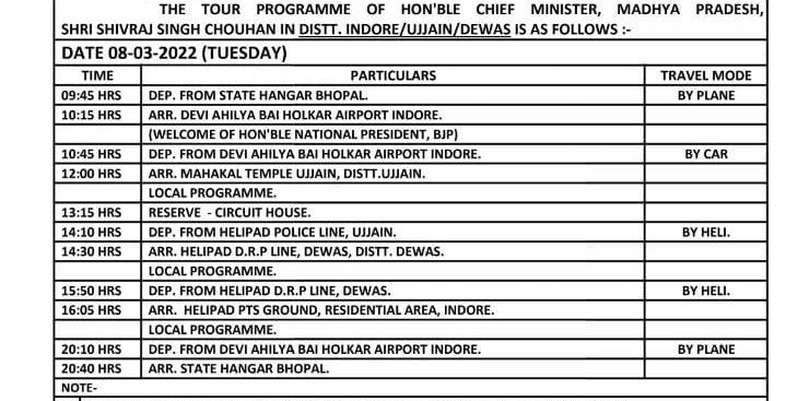 JP Nadda's minute-to-minute program