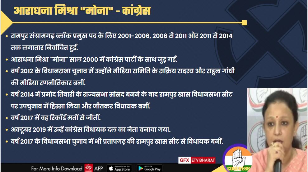 परिणाम से पहले जानिए यूपी के नेताओं के बारे में, जिनका केंन्द्र तक है दबदबा