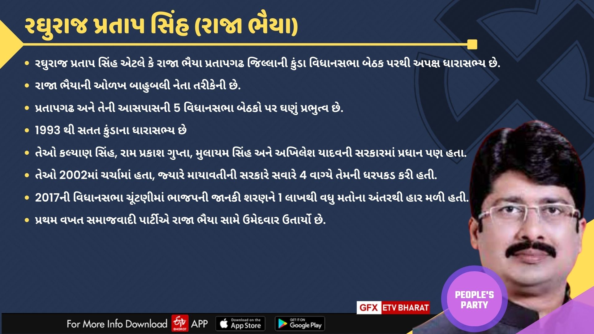 રઘુરાજ પ્રતાપ સિંહ 'રાજા ભૈયા