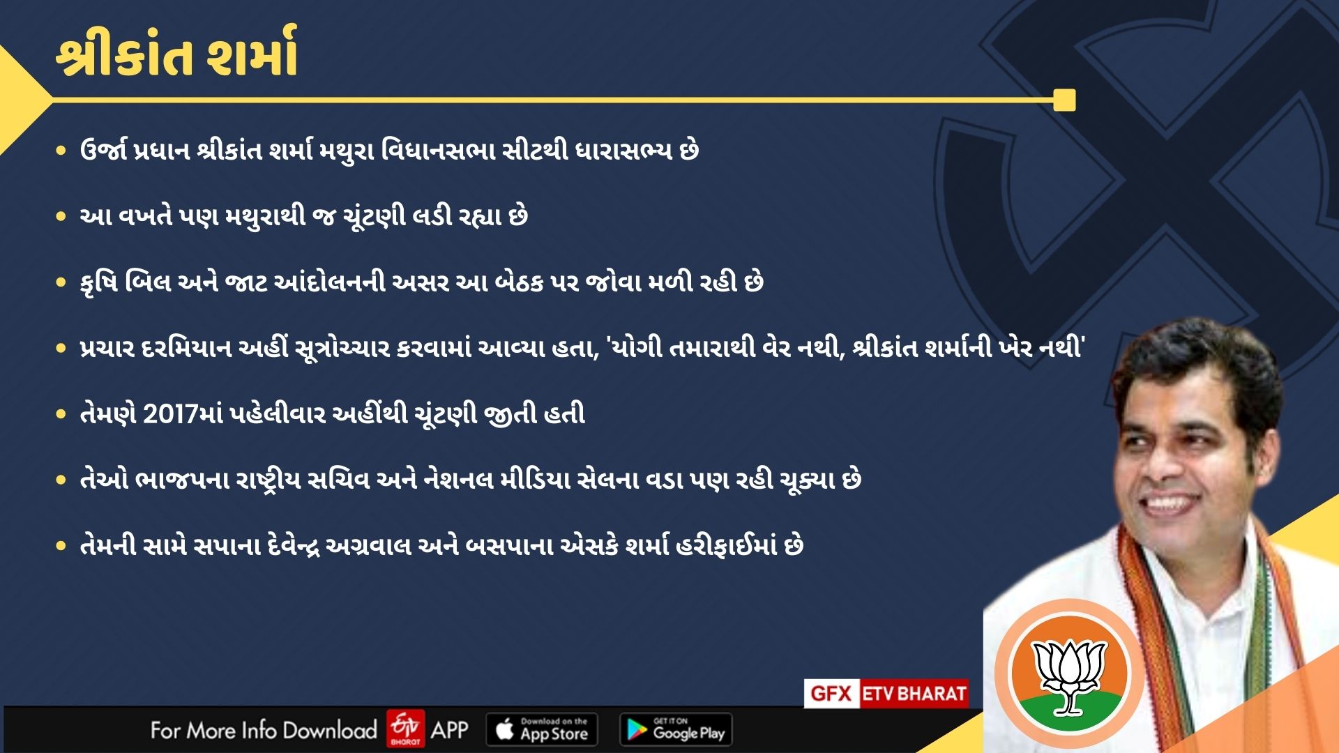 શ્રીકાંત શર્માઃ