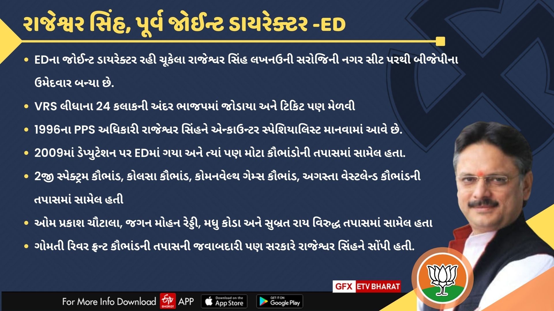 રાજેશ્વર સિંહઃ