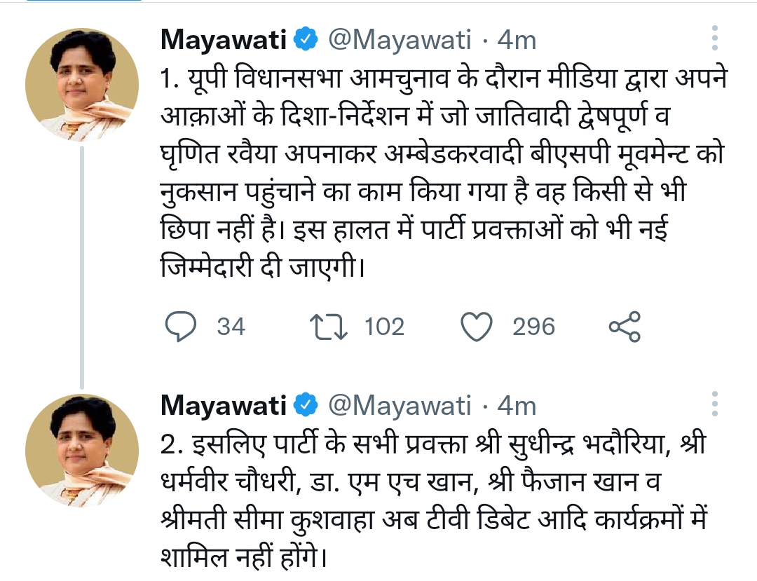 Miffed Mayawati prevents BSP spokesmen from attending TV debate programs mayawati