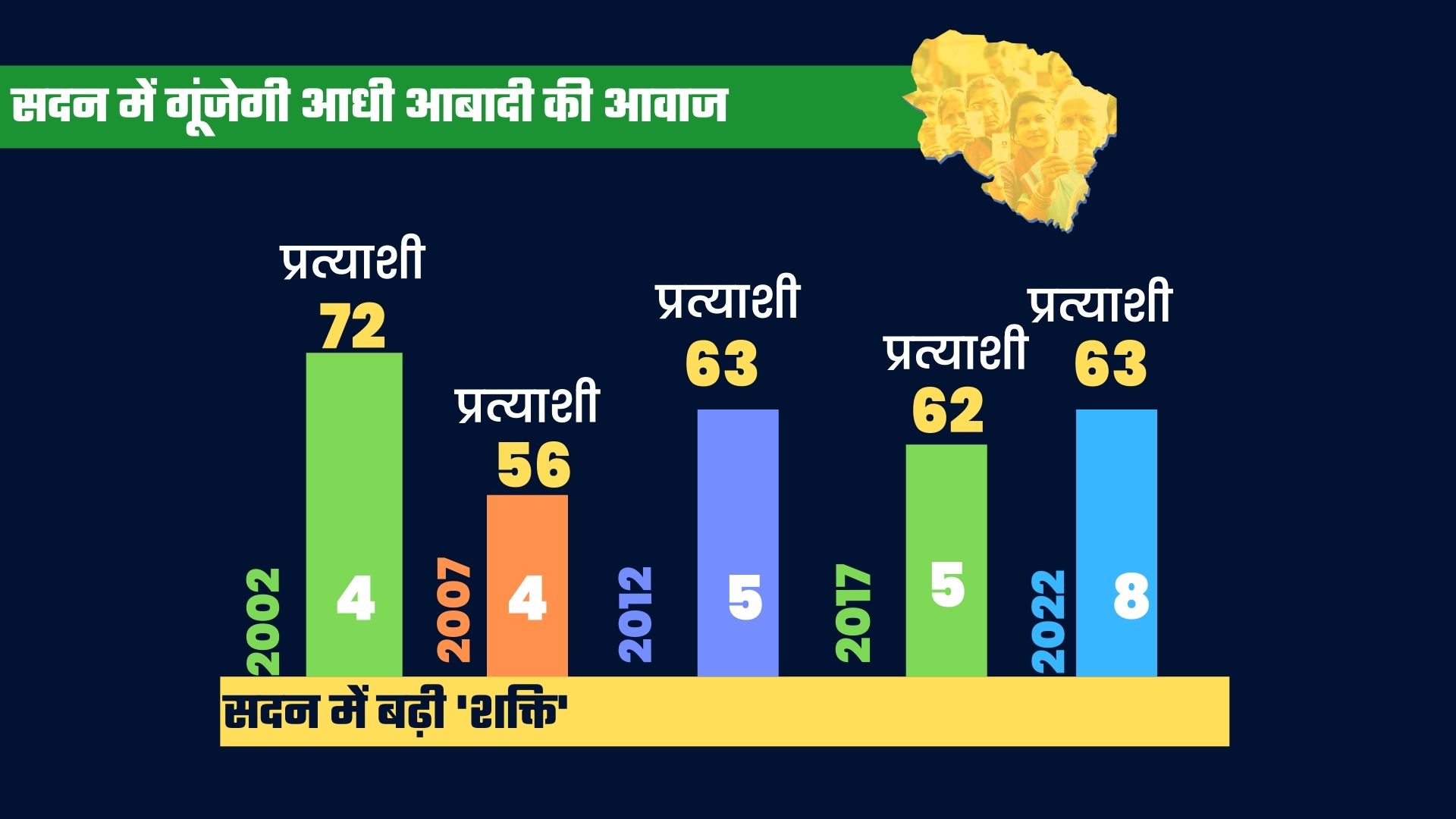 8-women-mlas-reached-assembly-in-uttarakhand-assembly-elections-2022