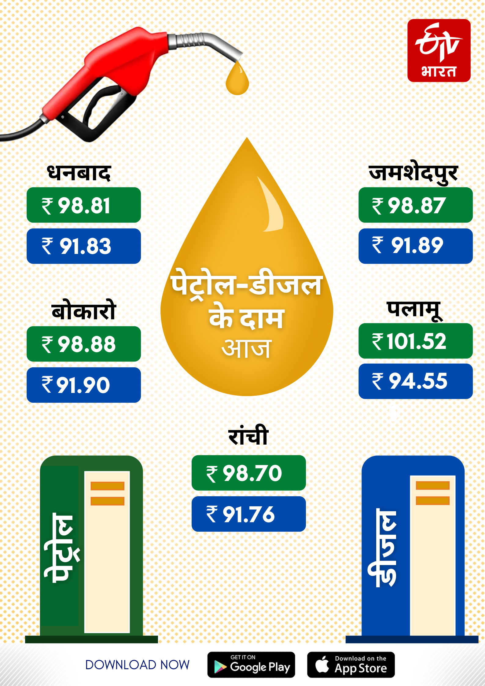 petrol-diesel-price-in-jharkhand