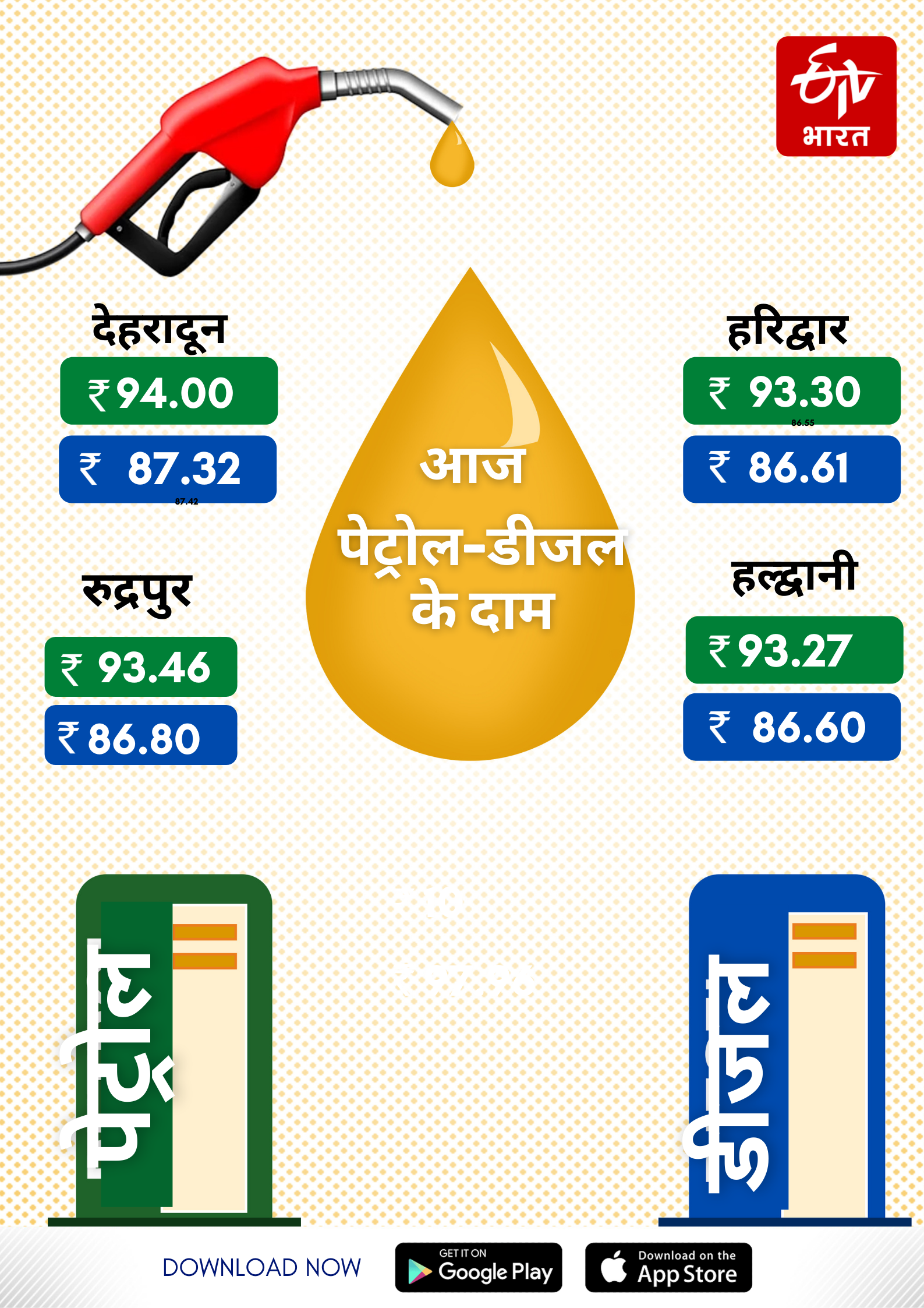 today petrol diesel price