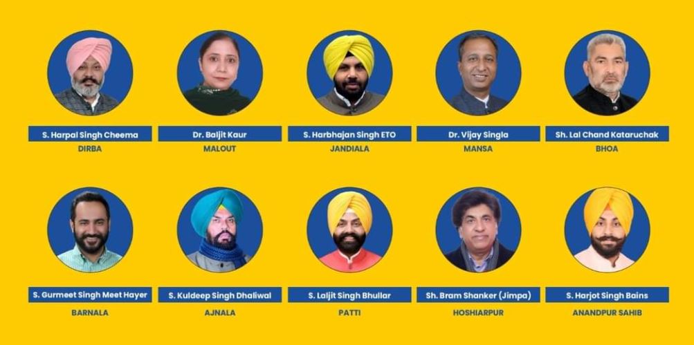 punjab cabinet