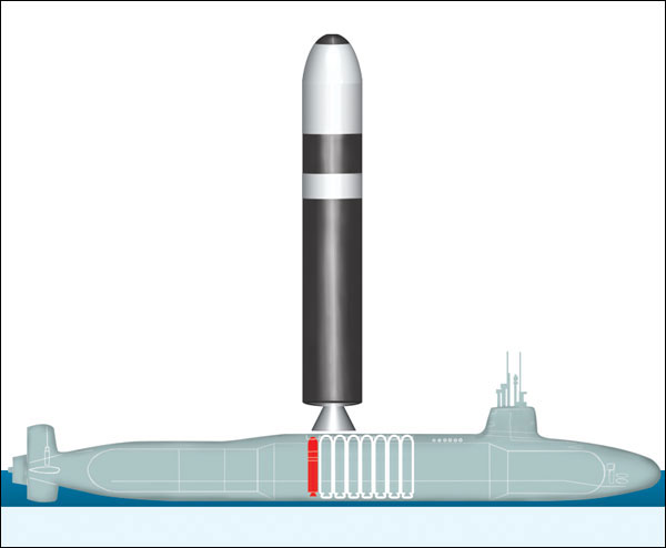 Britain warheads