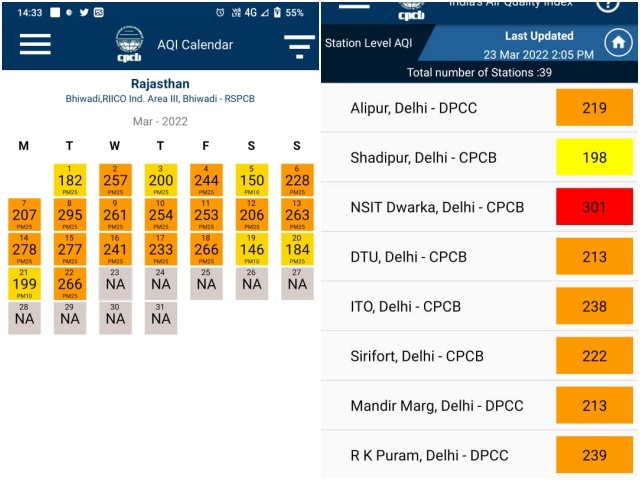 Air Quality in Different Places