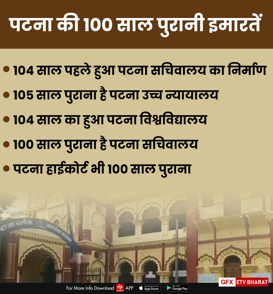 Bihar Old Buildings Will Be Made Earthquake Resistant