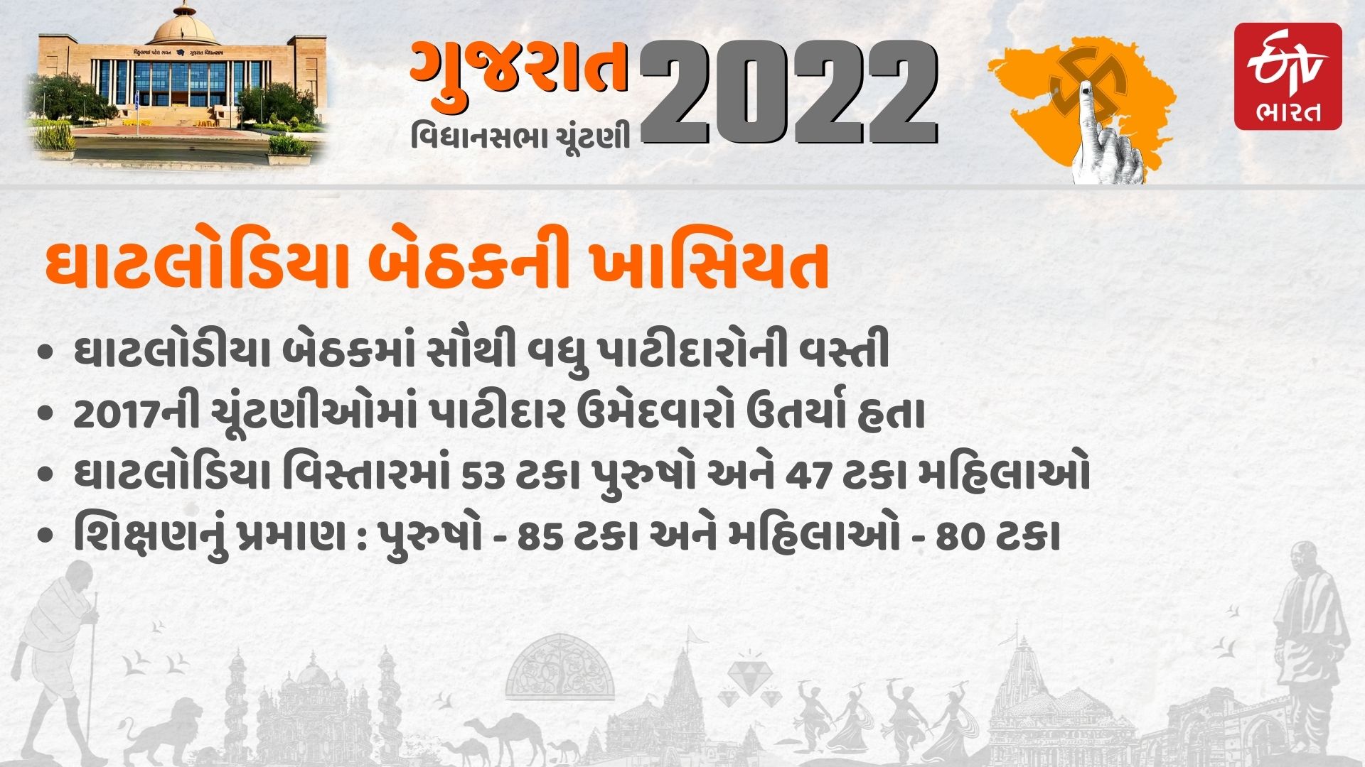 ઘાટલોડિયા બેઠકની ખાસિયત