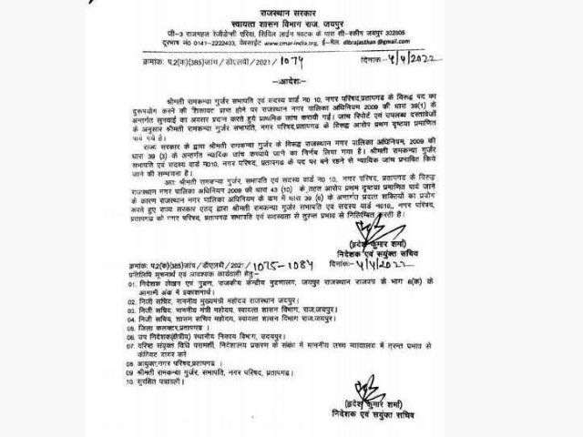 Pratapgarh City Council chairman suspended