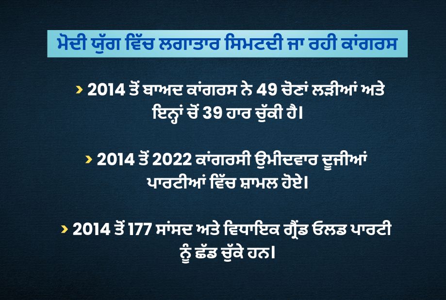 BJP's 42-year journey on 42th BJP Foundation Day