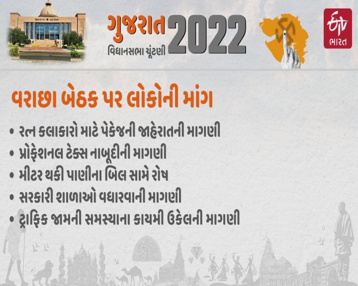 વિધાનસભા ચૂંટણી સમયે ઉમેદવારોને આ માગણીઓ મુદ્દે બોલવું પડશે