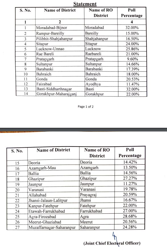 etv bharat